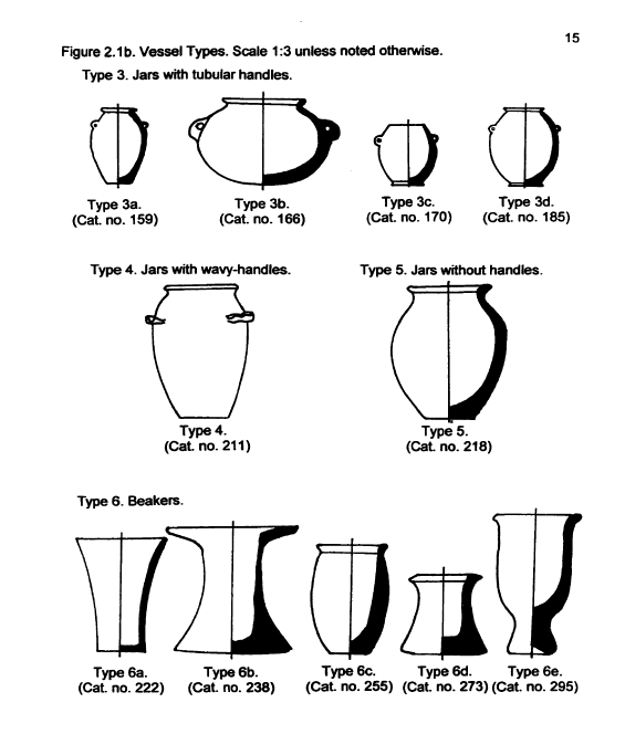 Predynastic and First Dynasty Egyptian Basalt Vessels