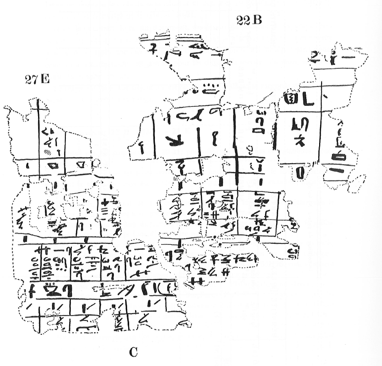Les Archives du Temple Funeraire de Neferirkare-Kakai (Les Papyrus d'Abusir): Traduction et Commentaire