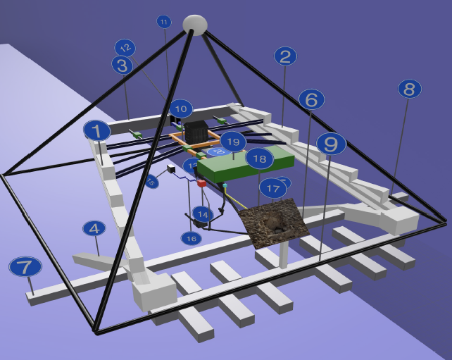 Synthetic Aperture Radar Doppler Tomography Reveals Details of Undiscovered High-Resolution Internal Structure of the Great Pyramid of Giza
