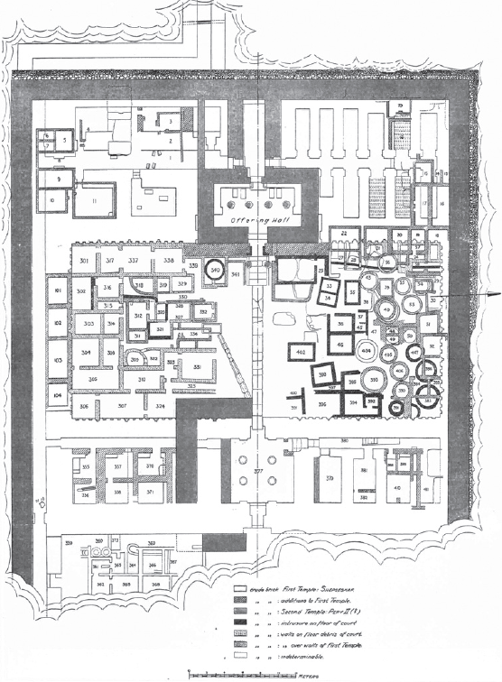 Shareholders: The Menkaure Valley Temple Occupation in Context